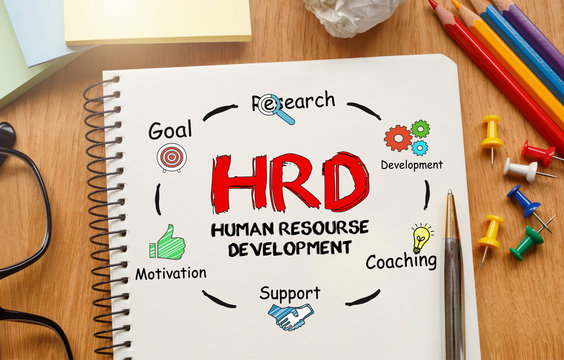 Human Resource Development