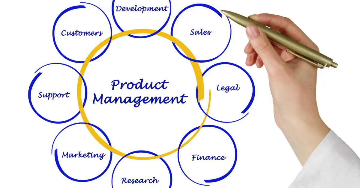 Product Management